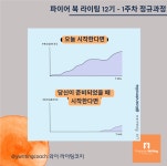 6월 책쓰기 정규과정 개강 안내