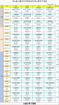 결과 ◀ - 순천시탁구협회 제14회고흥우주항공배탁구대회 결과/티마운트 김택수배 탁구대회 및 고흥 우주항공배 호남권 탁구대회 부수 승급자... 