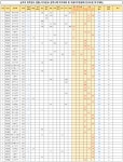 결과 ◀ - 순천시탁구협회 제14회고흥우주항공배탁구대회 결과/티마운트 김택수배 탁구대회 및 고흥 우주항공배 호남권 탁구대회 부수 승급자... 