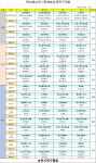 제24회 순천시장배호남권 탁구대회 경기 결과 - ▶ 대회 결과 ◀ - 순천시탁구협회 제24회 순천시장배호남권 탁구대회 경기 결과