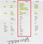 제도,거푸,목공등기능사이미지참고 3명구인 (월1회이상) - 인천12개월이상 - ☎산업기사 기능사 관리인 - 도담채 현장대리인 품질 안전... 