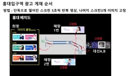 게더링앳홍대2 | ★생일이벤트 지하철 광고 게재(고터2/19, 홍대2/22)★ - 자 유... YEON KOUNG HOLIC ★생일이벤트 지하철 광고 게재(고터2/19, 홍대2/22)★