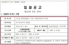 GTX-D 노선도(추정 예상) - 서울·경기·인천권역~! - 토지대학 GTX-D 노선도(추정 예상)