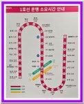 ★하양역 → 은해사(반환점) → 부호역★ - 등산 정보 - mta(安珉修) ★하양역 → 은해사(반환점) → 부호역★