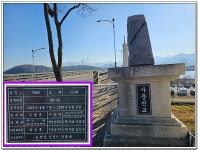 ◆낙동강 자전거길 (문양역→ 설화명곡역)◆ - 등산 정보 - mta(安珉修) ◆낙동강 자전거길 (문양역→ 설화명곡역)◆
