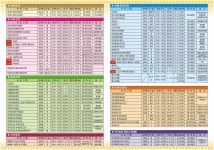 2023년 4분기(10월~12월) 수강생 모집 - ˚♡。── 분기별프로그램 - 화도복지회관 2023년 4분기(10월~12월) 수강생 모집