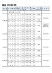 22년도 3/4분기 문화교실 수강생 모집공고 - 프로그램안내 - 쌍용2동주민자치센터 22년도 3/4분기 문화교실 수강생 모집공고