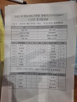 경상지역 i리그 유.청소년 농구대회 중등부 1라운드 경기결과 - ☞ 유소년클럽 농구대회 - 경상남도 유소년 농구연맹 경상지역 i리그 유.청소년... 