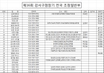 제16회 강서 구청장기 참가팀 명단 - 강서구청장기 족구대회.접수 - 강서구 족구 협회 제16회 강서 구청장기 참가팀 명단