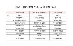 2025가을합창제 연주순서 - 2025가을합창제 - 대구광역시합창연합회 2025가을합창제 연주순서