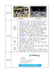 2023 대전체험여행협동조합 소개 - 조합소개 - 대전여행 협동조합 2023 대전체험여행협동조합 소개