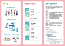 팜플렛 - 단체현황 - 전북여성장애인연대 팜플렛
