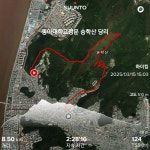 Re:제308차 정기훈련 승학산 산행(2025.03.15) - ◐─ 정기훈련 - 부산산악마라톤클럽 Re:제308차 정기훈련 승학산 산행(2025.03.15)