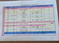 연예예술단주최 보문산 야외음악단 - 지중해 스케줄!! - 인기가수... 대전연예예술단 공연 중구청주관 연예예술단주최 보문산 야외음악단