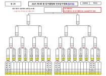 제1회 원 당구클럽No.1회장배 전국당구대회 일요일 대진표 - 타지역 동호인 시합안내 - 대구광역시 당구 연맹 제1회 원 당구클럽No.1회장배... 