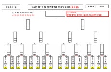 제1회 원 당구클럽No.1회장배 전국당구대회 토요일 대진표 - 타지역 동호인 시합안내 - 대구광역시 당구 연맹 제1회 원 당구클럽No.1회장배... 