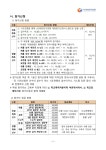 제20회 대한체육회장배 2025 전국당구대회 - 타지역 동호인 시합안내 - 대구광역시 당구 연맹 제20회 대한체육회장배 2025 전국당구대회
