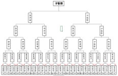 제11회 대구시장배 3C 오픈 당구대회 결과! - 대구 동호인 대회공지 및 결과 - 대구광역시 당구 연맹 제11회 대구시장배 3C 오픈 당구대회 결과!