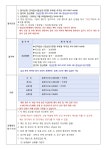 2025 KBF디비전리그 경상남도당구연맹회장배 오픈3쿠션당구대회 - 타지역 동호인 시합안내 - 대구광역시 당구 연맹 2025 KBF디비전리그... 