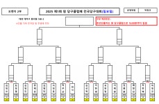 제1회 원 당구클럽No.1회장배 전국당구대회 일요일 대진표 - 타지역 동호인 시합안내 - 대구광역시 당구 연맹 제1회 원 당구클럽No.1회장배... 