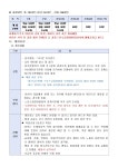 제2회 클라우스배(KLAUS) 3C대회 - 대구 동호인 대회공지 및 결과 - 대구광역시 당구 연맹 제2회 클라우스배(KLAUS) 3C대회