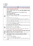 2023 KBF 디비전리그 클럽팀 챔피언십 - ─…▷[동호인부 공지란] - 대구광역시 당구 연맹 대구광역시 당구 연맹