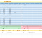 22년11월13일지리산노고단산행 - 정기산행 결산 - 맨날 푸른 산악회 22년11월13일지리산노고단산행