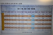 고대산(832m),지장산(877.2m),화인봉(806m)/경기 연천군 - 산행일지 - 구천골 고대산(832m),지장산(877.2m),화인봉(806m)/경기 연천군