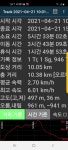 삼성산(480.9m)/관악구 - 산행일지 - 구천골 삼성산(480.9m)/관악구