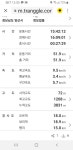 화신사종주 - 그외 장거리 종주 - J3 클럽 J3 클럽
