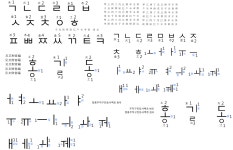성명 삼자 기준 발음 음령 오행에 대하여 성명 삼자 발음 기준 음령... 삼자 기준 발음 음령 오행에 대하여 성명 삼자 발음 기준 음령 오행에 대하여
