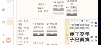 관성 남편이 살해를 당하는 풍수 - 연구 이론 체계정립 - 우주시공을 넘어서 더 드넓은 황야 우주시공을 넘어서 더 드넓은 황야