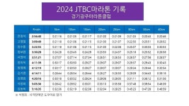 2024 JTBC대회기록 - 대회 참가후기 - 경기광주 마라톤클럽 2024 JTBC대회기록