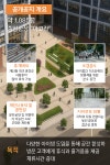 세마역 시행사 보유분 편의점독점상가 - [00]분양광고매물 - 토지사랑모임카페 세마역 시행사 보유분 편의점독점상가