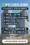동탄더큐브 대형상가 100평! 시행사 보유분특별안내 - ♠운영자추천매물 - 토지사랑모임카페 동탄더큐브 대형상가 100평! 시행사 보유분특별안내