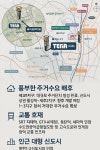 세마역 시행사 보유분 편의점독점상가 - [00]분양광고매물 - 토지사랑모임카페 세마역 시행사 보유분 편의점독점상가