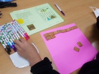 공주의 봉황중학교 멋진 친구들과 함께하는 즐거운 공부비법, 푸드표현 공부법 5번째 - 공부야~놀자~푸드표현학습코칭 - 힐링공간... 