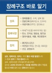 올바른 장례문화 - 장례컨설팅 - 오비 세상속으로 올바른 장례문화