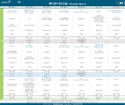 주간식단표(8-2) - ◈영양 관리실◈ - ♣ 동원시스템즈 노동조합 군산지회 ♣ ♣ 동원시스템즈 노동조합 군산지회 ♣