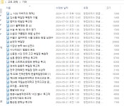 2025 중앙대 문창과 최초합 후기 - ★문창과 합격 후기 - 고도문예창작학원 고도문예창작학원