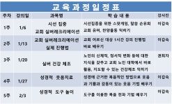 어르신 인지중재 뇌크리에이션 [온라인 강의] CBS 교회 실버레크리에이션 지도사 양성과정 76기 모집 - 2024년 1월 6일 개강!