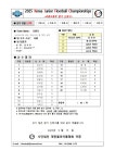 [초등부 여자-8] 2025 Korea Junior Floorball Championships-오륜초등학교 - 초등게임 - (사) 대한플로어볼협회 [초등부 여자-8]... 