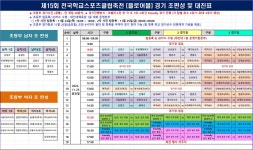 제15회 전국학교스포츠클럽축전 ＜플로어볼＞ 최종 경기 대진표(남고부 1조 대진순서 변경)-수정 - 전국학교스포츠클럽대회 공지사항 - (사)... 