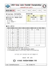 [중등부여자-3]2024 Korea Junior Floorball Championships-천안가온중학교 - 중등게임 - (사) 대한플로어볼협회 [중등부여자-3]... 
