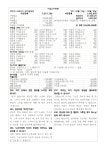 던지실 성당 주보 24년 02월 25일 사순제2주일 - 주보(2024년) - 천주교 던지실성당 던지실 성당 주보 24년 02월 25일 사순제2주일