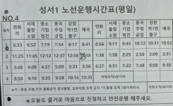 2026년8월10실시 - ▣ 성서1번 - 대구 시내버스 우진교통(주) 2026년8월10실시