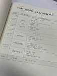 [교육후기] 2022년 식품위생관리사(민간자격) (2022.07.06 대전)... HACCP, GMP ﻿[교육후기] 2022년 식품위생관리사(민간자격) (2022.07.06... 