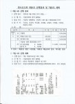 일오일육회장동기회등산레저회 | [光5山友會] 6월4주 산행결과 및 7월2주 계획 - 光五山友會 - 光州高 5회 동기회 [光5山友會] 6월4주 산행결과 및 7월2주 계획