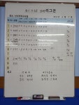 월수: 화목 팀대항전 결산 - ♥━━○ 신사리그 계시판 - 신사리 탁구교실 월수: 화목 팀대항전 결산