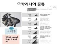 2023년 3월 흙피리만들기 체험 특강 - 자유게시판 - 제주 흙피리오카리나 2023년 3월 흙피리만들기 체험 특강